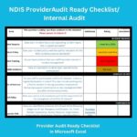 NDIS Provider Audit Ready Checklist Tool + GST