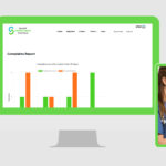 NDIS Compliance Management System (Software)